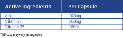 ZINC-WITH-SELENIUM,-VIT-C-AND-VIT-D3-(KIDS)-TABLE-1